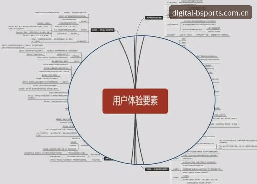 b体育用户体验 B体育最新版用户体验深度分析:从数据响应到交互创新的全面解析